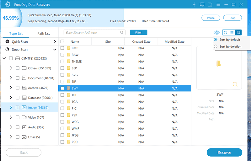 Recupere el archivo de Microsoft Project con FoneDog Data Recovery