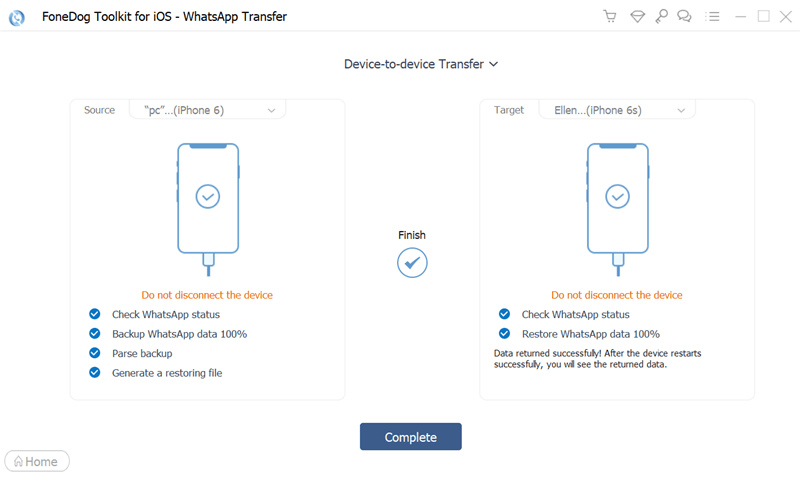 Mantenga los chats de WhatsApp al cambiar de teléfono con FoneDog WhatsApp Transfer