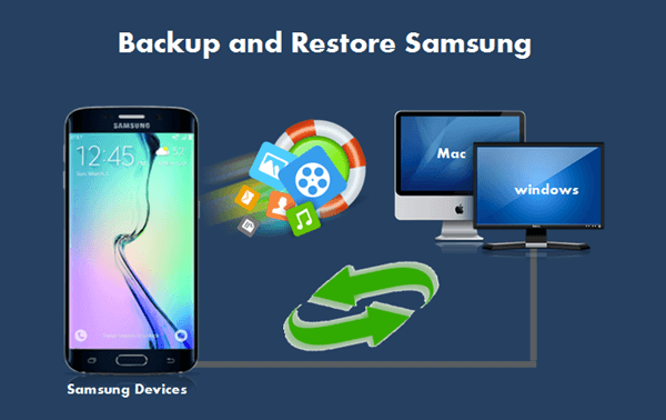 Restaurar copia de seguridad Samsung