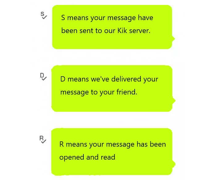 Sepa si alguien está en línea en Kik al comprender los signos de Kik