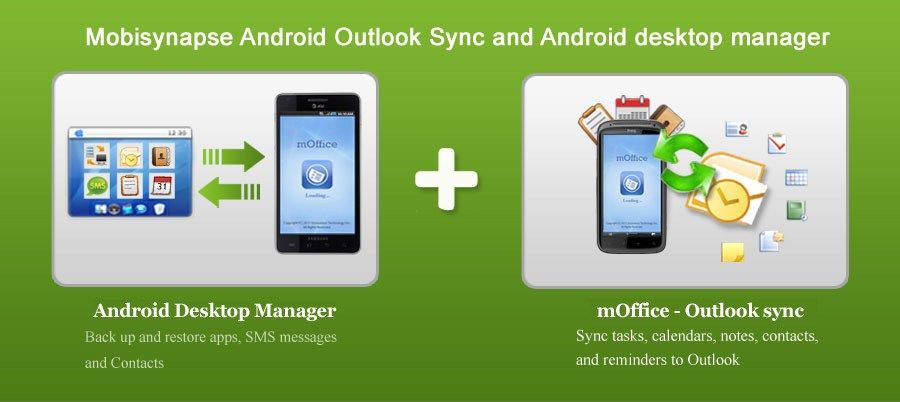 Mejor software de copia de seguridad de Android para Pc Mobisynapse