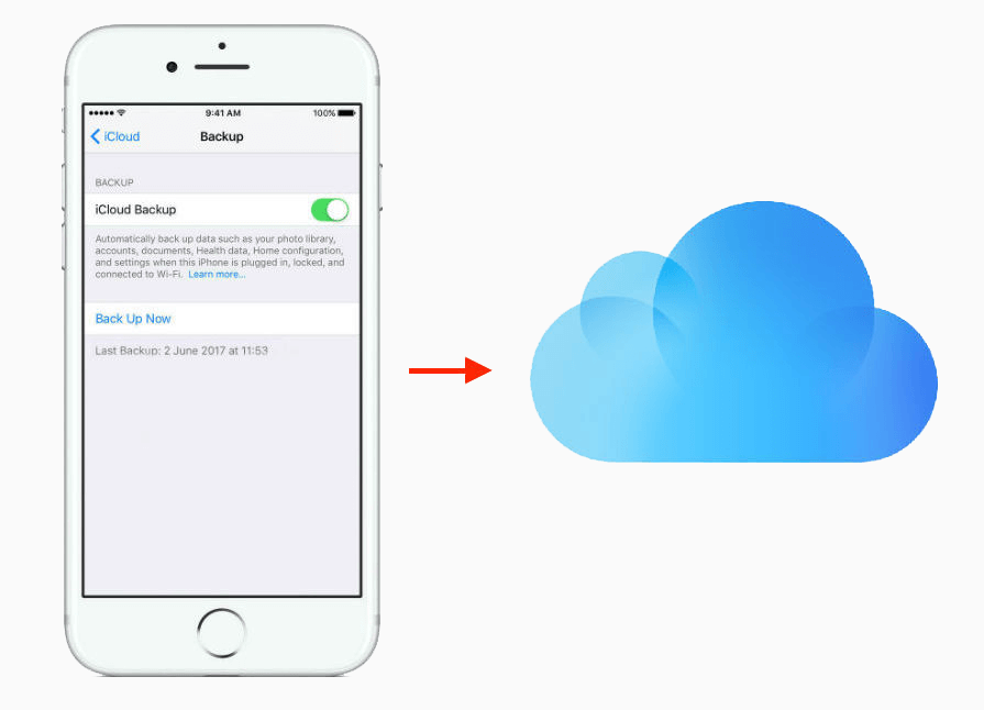 Copia de seguridad de Iphone a Icloud