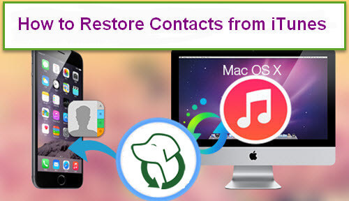 Restaurar contactos de itunes