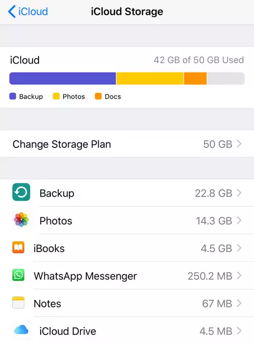 Verifique el espacio de almacenamiento en iCloud para solucionar cuando las fotos no se cargan en iCloud