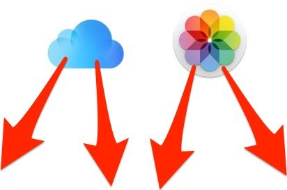 Transfiera fotos desde iCloud a PC desde iCloud.com