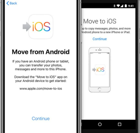 Comprobación de cuánto tiempo lleva el cambio a iOS