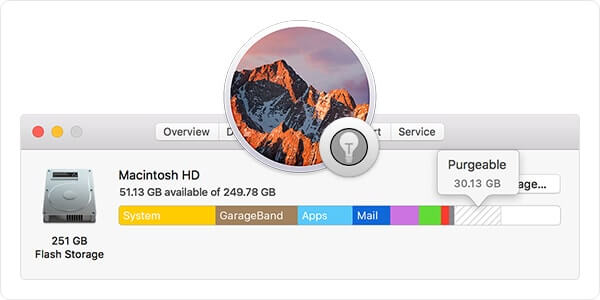 Cómo borrar el espacio en disco en Mac ver