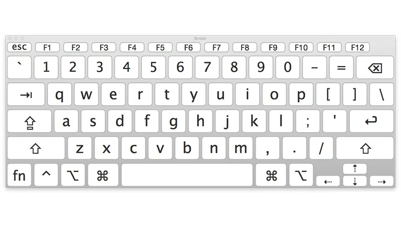 Cómo cerrar un programa de acceso directo de Mac