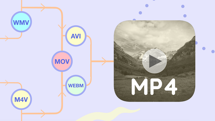 Cómo convertir cualquier video a MP4