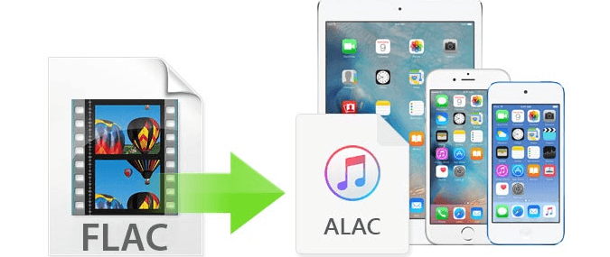 Convertir FLAC a Apple Lossless