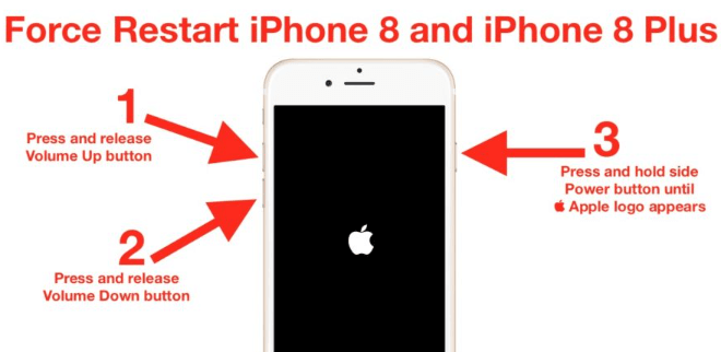 5 formas de arreglar un correo electrónico que desapareció del iPhone
