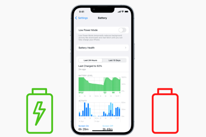 Cómo restablecer la batería del iPhone para mejorar el rendimiento