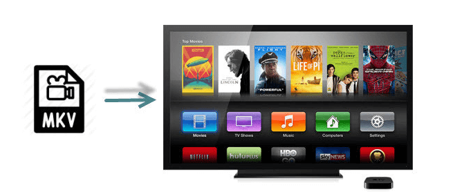 Transmisión de MKV a Apple TV