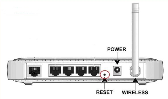 Restablecer el enrutador para reparar el teléfono no permanecerá conectado a Wi-Fi