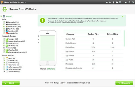 Tipard iOS Recuperación de Datos