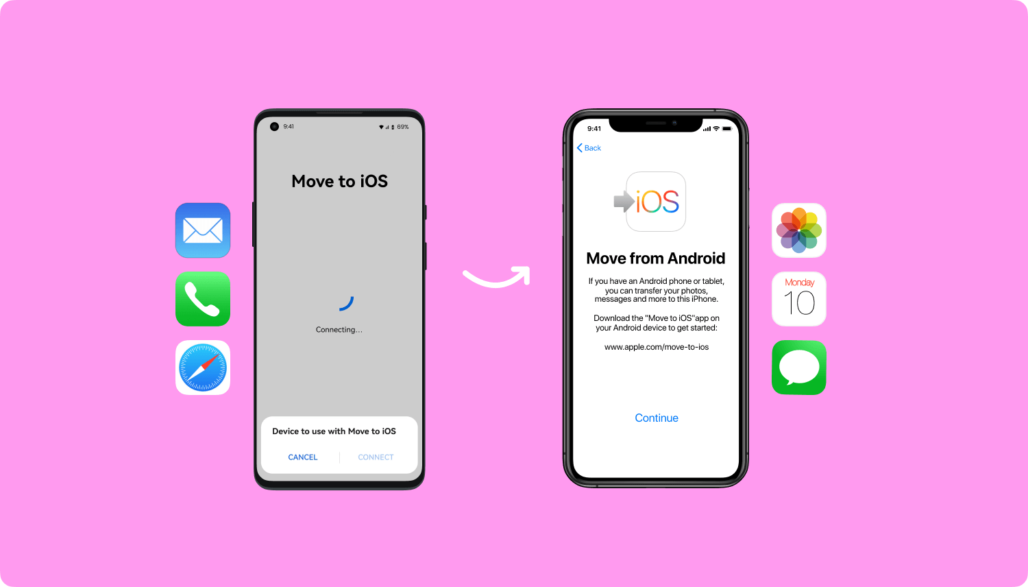 Use Move to iOS para transferir mensajes de texto de Android a iPhone 13