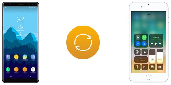 Transferir datos de teléfono a teléfono