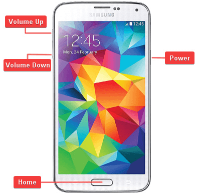 Cómo omitir el código desbloqueado de Samsung Galaxy S5 a través del modo de recuperación