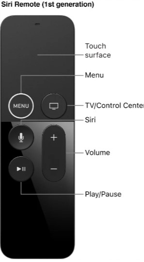 Grabe Apple TV usando las funciones integradas