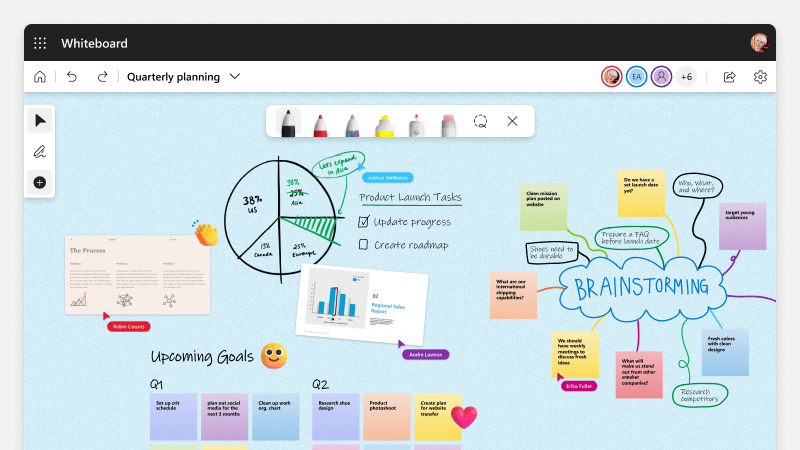 Conferencias para estudiantes a través de Microsoft Whiteboard