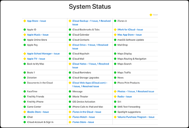 Verificar el estado del sistema de Apple