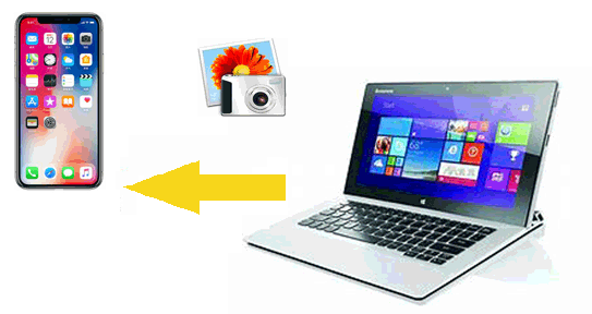 Cómo transferir fotos desde una computadora portátil a un iPhone usando el programa iTunes